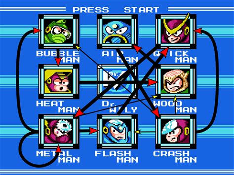 mega man 2 boss weakness|mega man 2 weakness order.